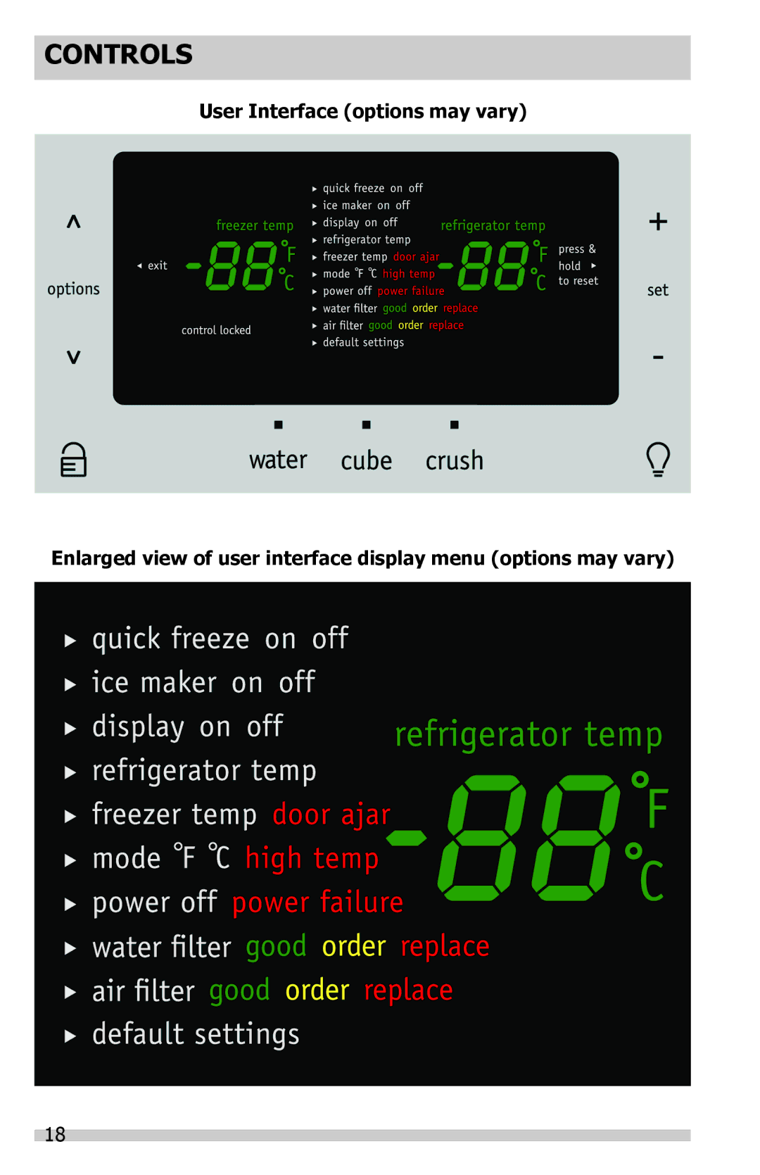 Frigidaire DGHF2360PF important safety instructions Controls 