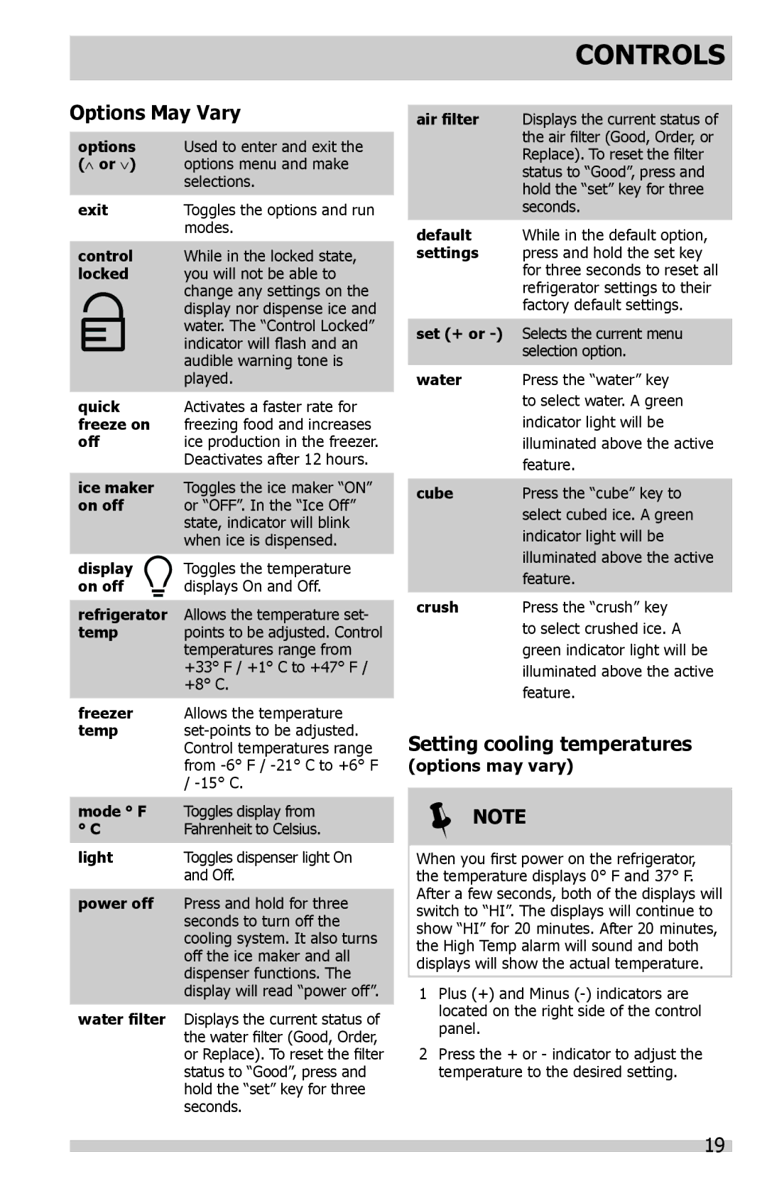 Frigidaire DGHF2360PF important safety instructions Options May Vary, Setting cooling temperatures 