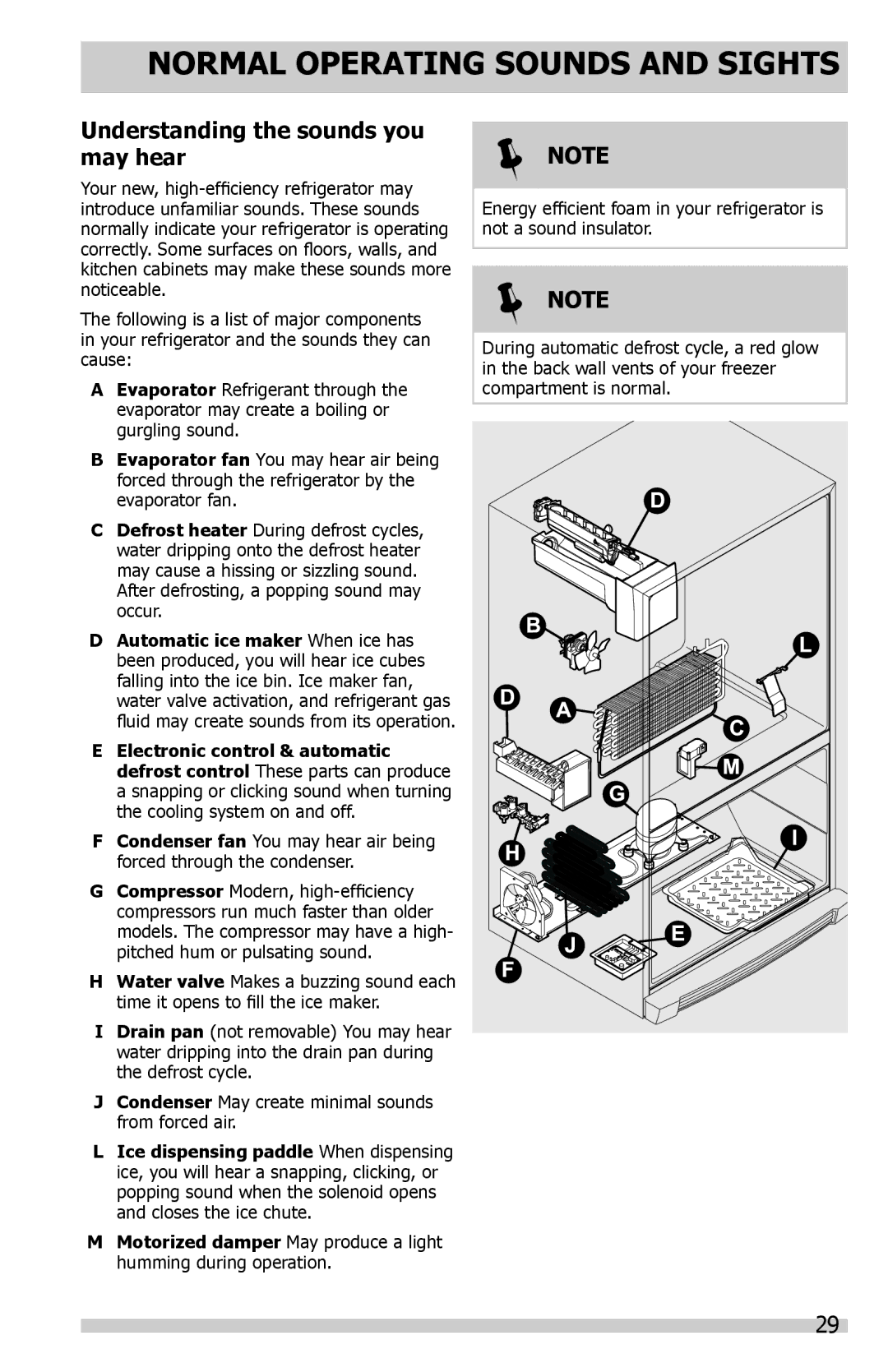 Frigidaire DGHF2360PF Normal Operating Sounds and Sights, Understanding the sounds you may hear 