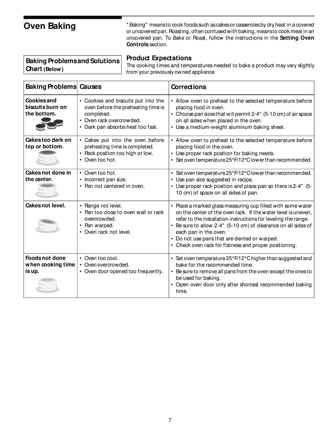 Frigidaire Electric Built- in oven Oven Baking, Baking Problems and Solutions, Product Expectations, Causes Corrections 