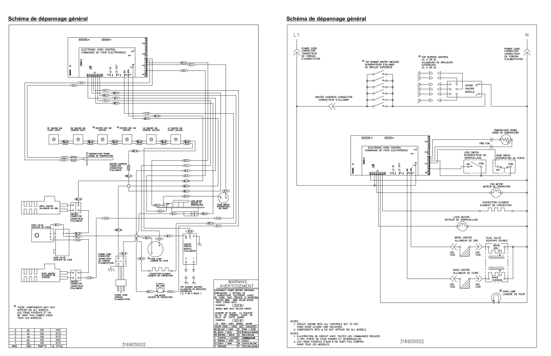 Frigidaire ES 540, 316905002 manual Schéma de dépannage général 