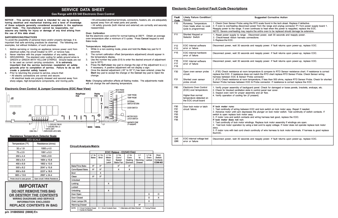 Frigidaire 316905002 manual Service Data Sheet, Electonic Oven Control Fault Code Descriptions, Circuit Analysis Matrix 
