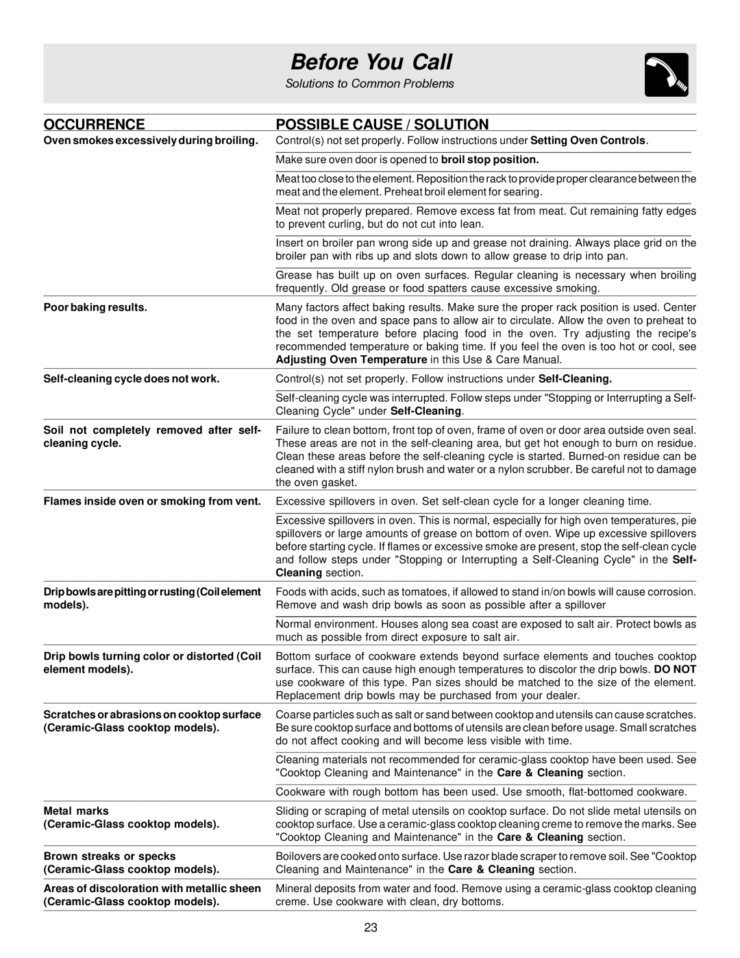 Frigidaire ES200/300 manual Adjusting Oven Temperature in this Use & Care Manual 