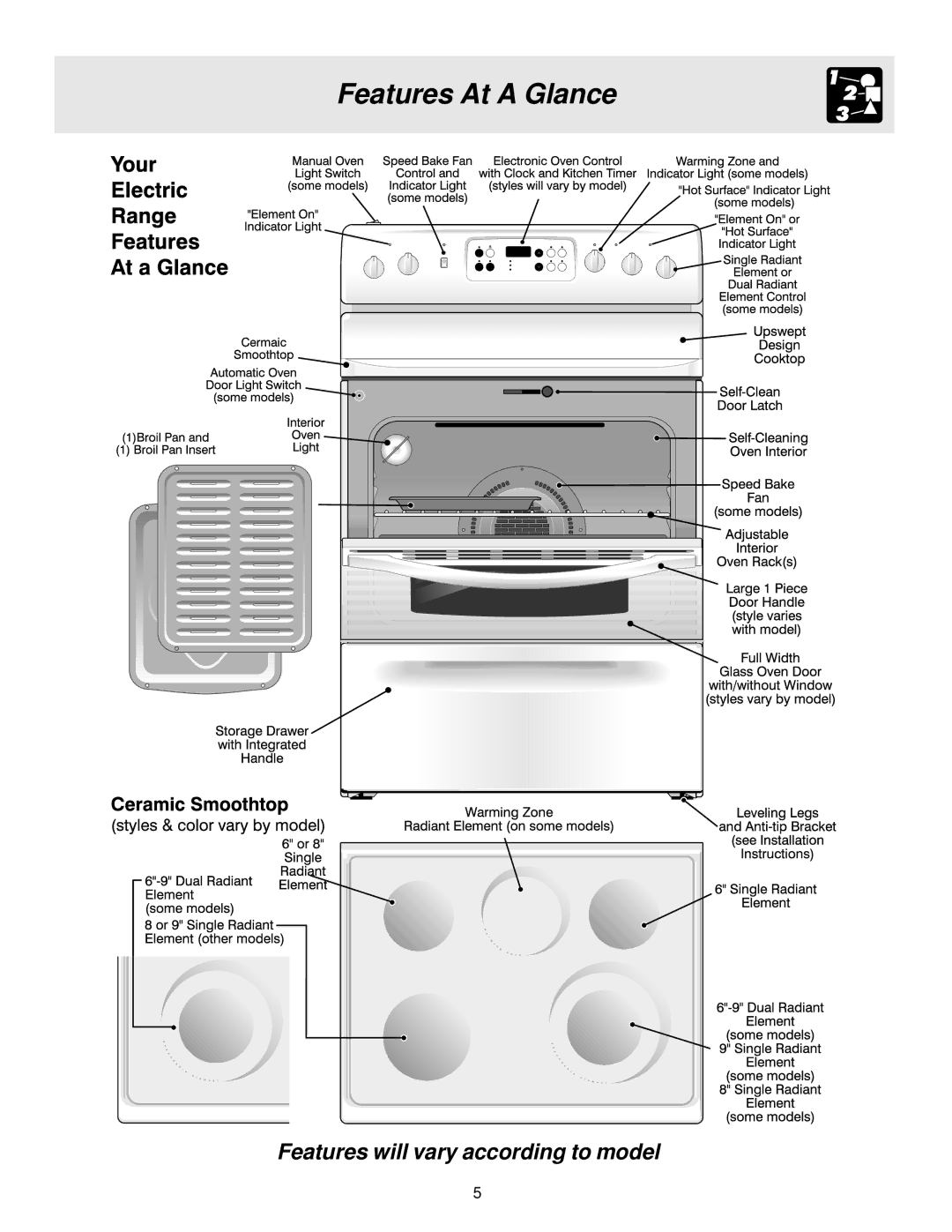 Frigidaire ES200/300 manual Features At a Glance 