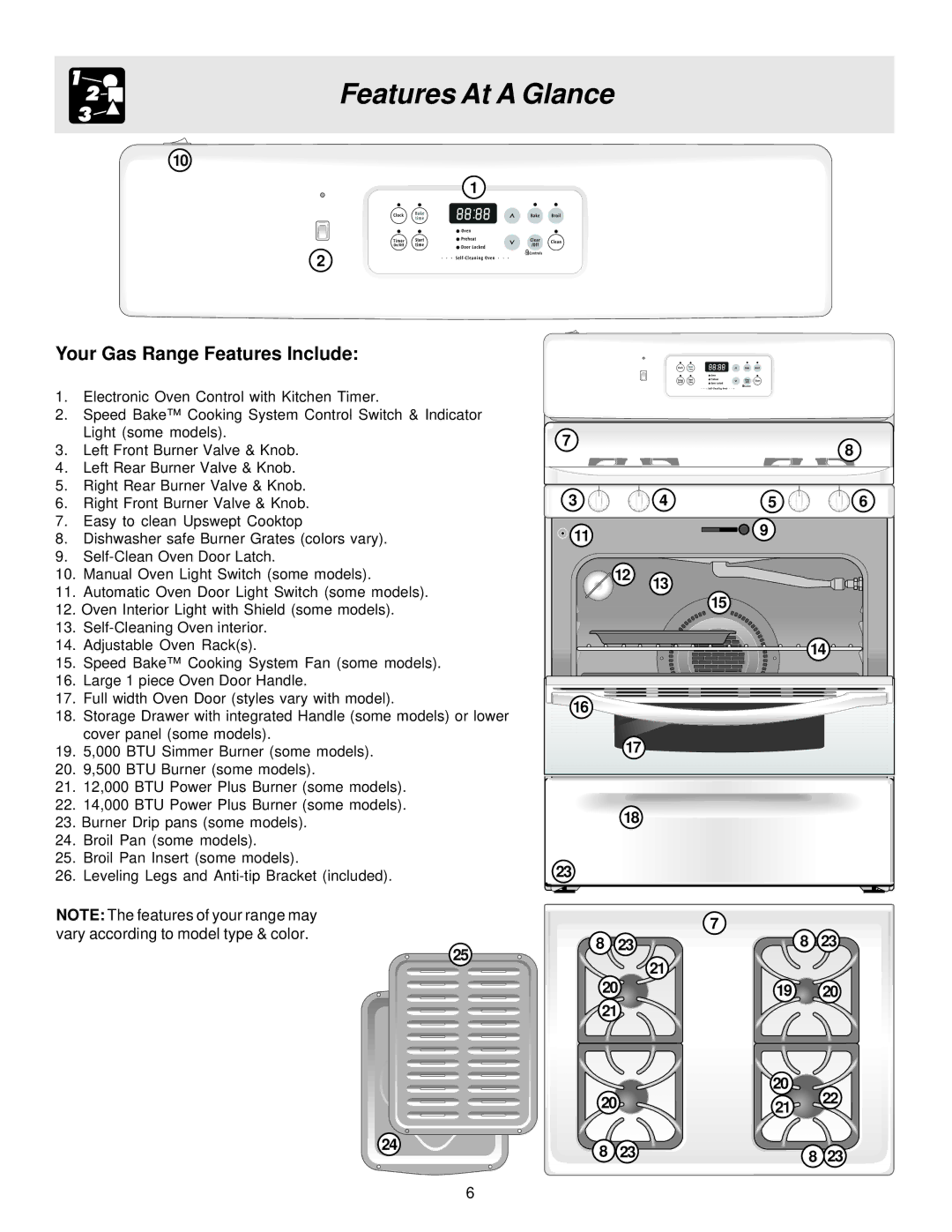 Frigidaire ES300 manual Features At a Glance, Your Gas Range Features Include 