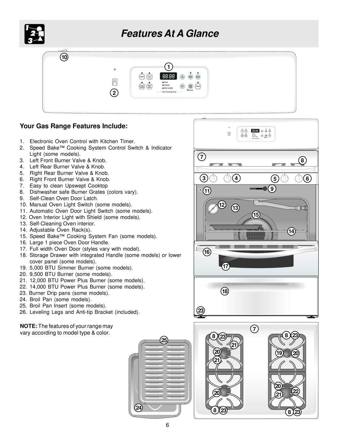 Frigidaire ES300 manual Features At A Glance, Your Gas Range Features Include 