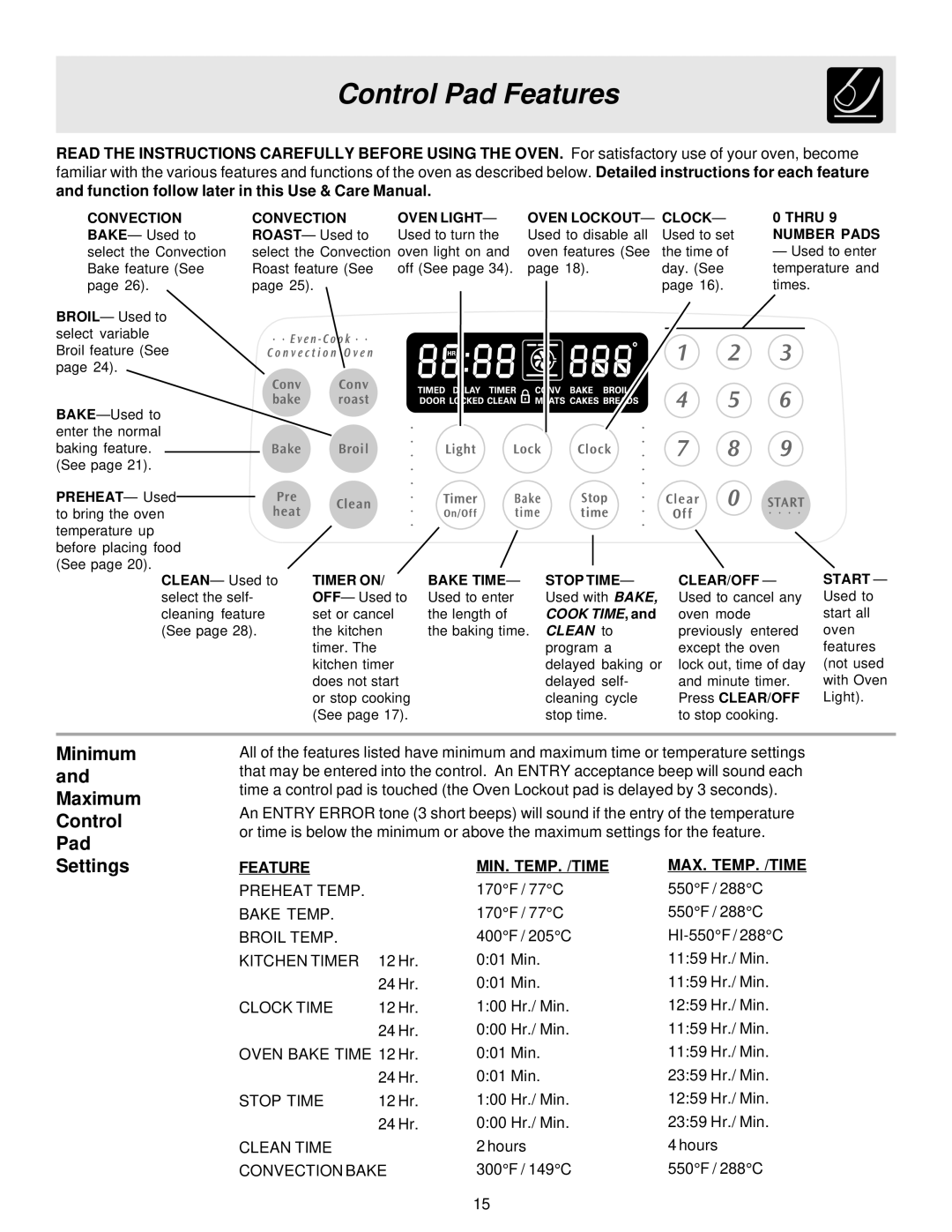 Frigidaire 316257124, ES40 manual Control Pad Features, Minimum and Maximum Control Pad, Settings 