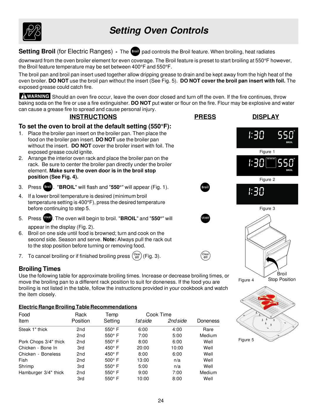 Frigidaire ES40, 316257124 manual To set the oven to broil at the default setting 550F, Broiling Times 