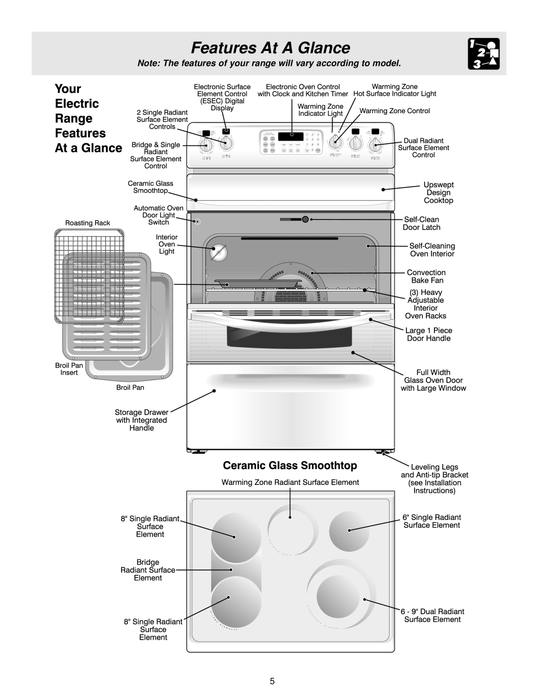 Frigidaire 316257124, ES40 manual Features At A Glance, Note The features of your range will vary according to model 