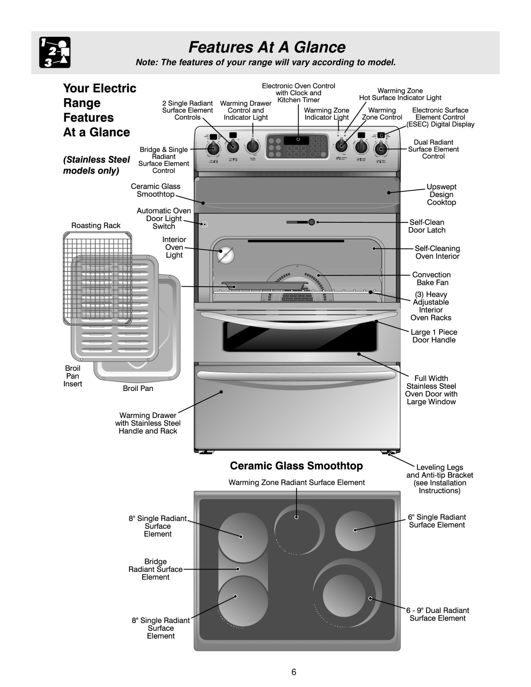 Frigidaire ES40, 316257124 manual Features At A Glance, Note The features of your range will vary according to model 