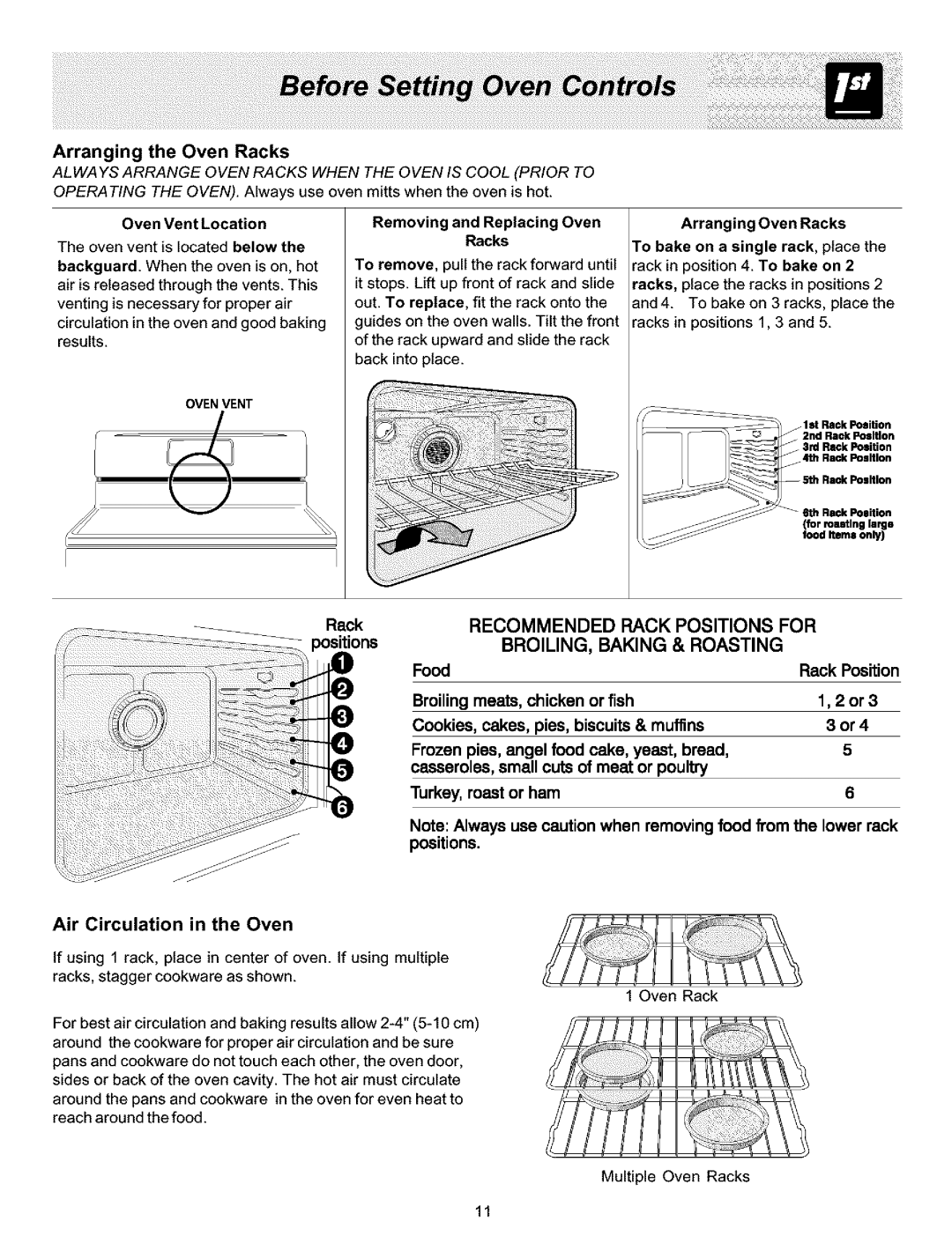 Frigidaire ES400 manual Arranging the Oven Racks, Food Rack Position 