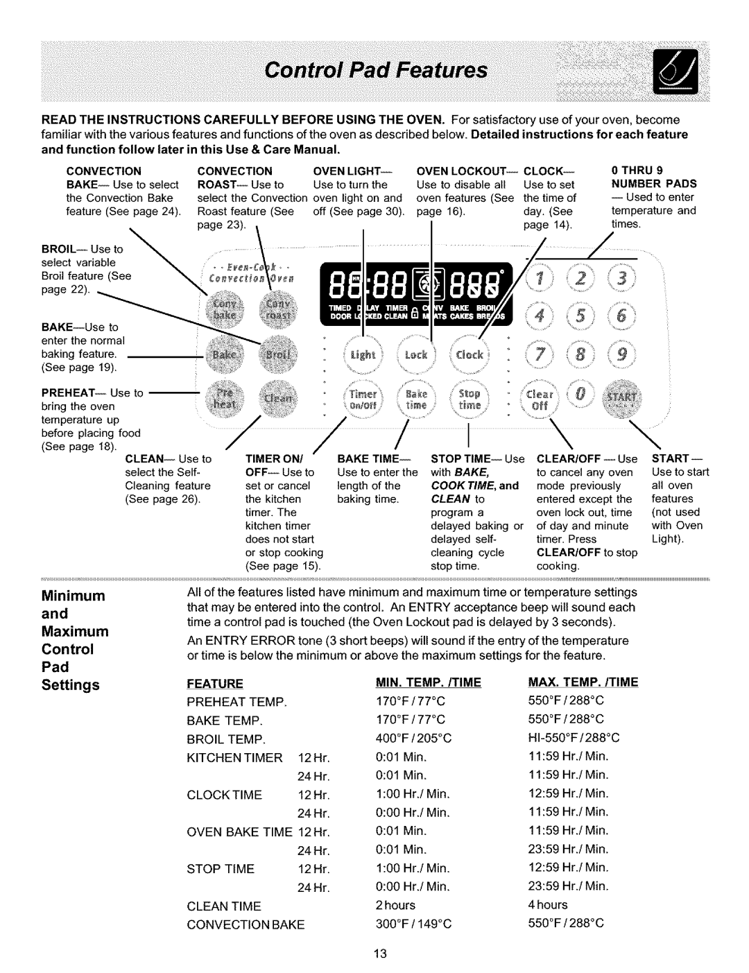 Frigidaire ES400 manual Minimum and Maximum Control Pad Settings, 170F/77C 