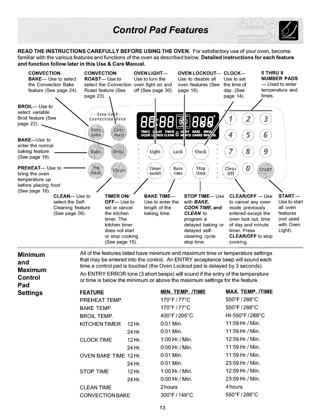 Frigidaire ES400 manual Minimum and Maximum Control Pad Settings, Feature, Min. Temp./Time, Max. Temp./Time, 170F/77C 