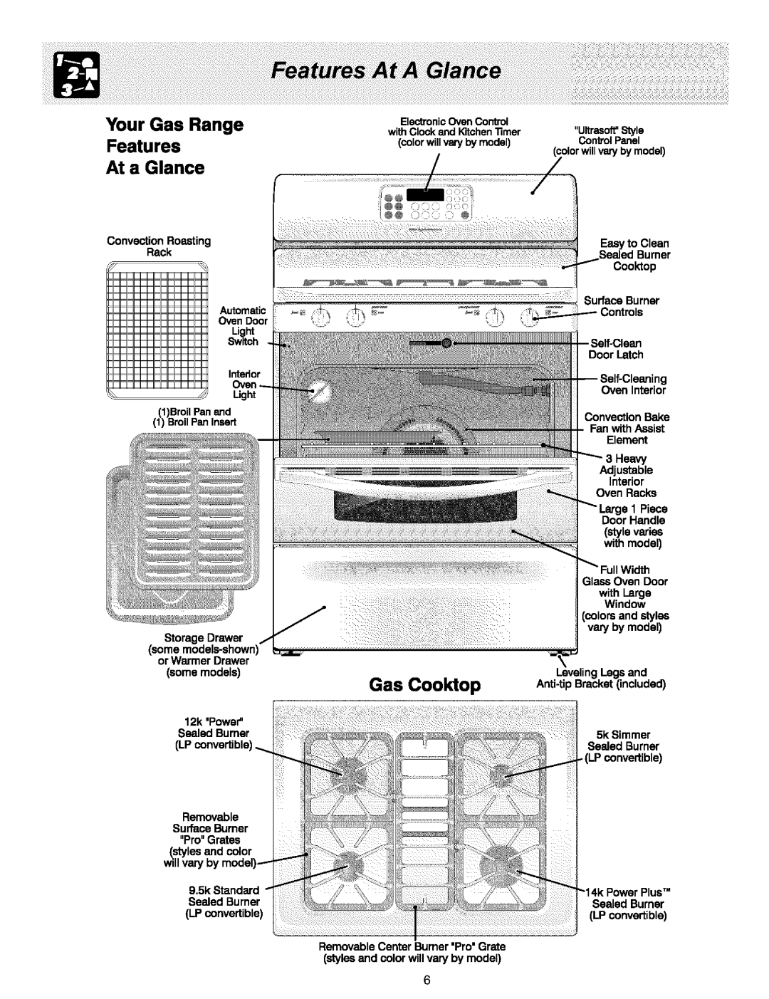 Frigidaire ES400 manual Your Gas Range Features At a Glance, Gas Cooktop, StorageDrawer some, Removable SurfaceBurner 