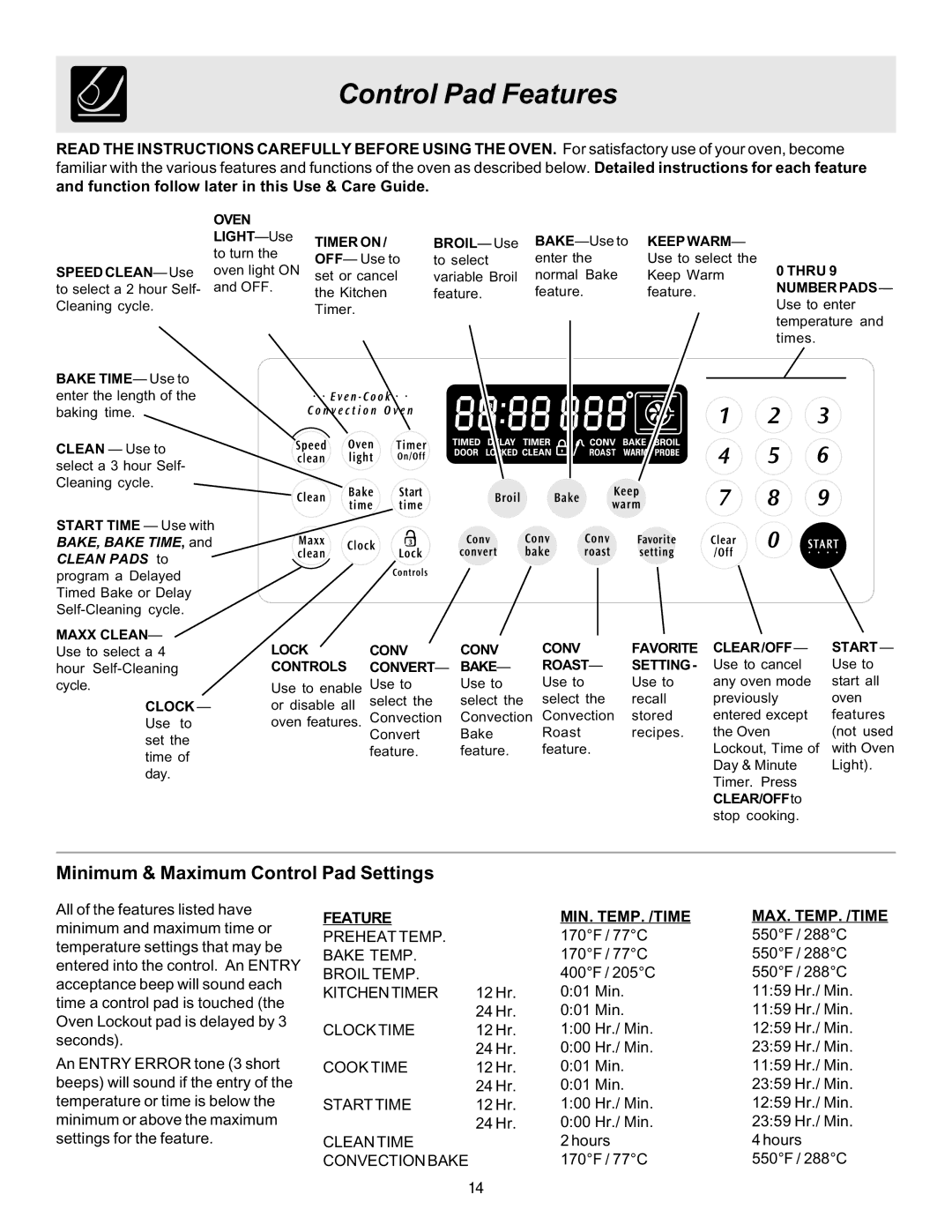 Frigidaire ES530 manual Control Pad Features, Minimum & Maximum Control Pad Settings 