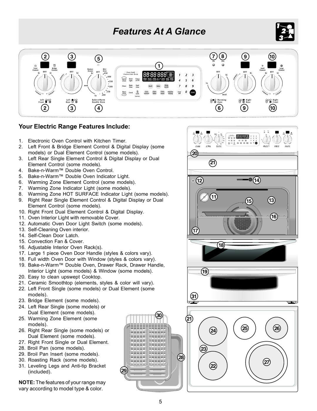 Frigidaire ES530 manual Features At a Glance, Your Electric Range Features Include 