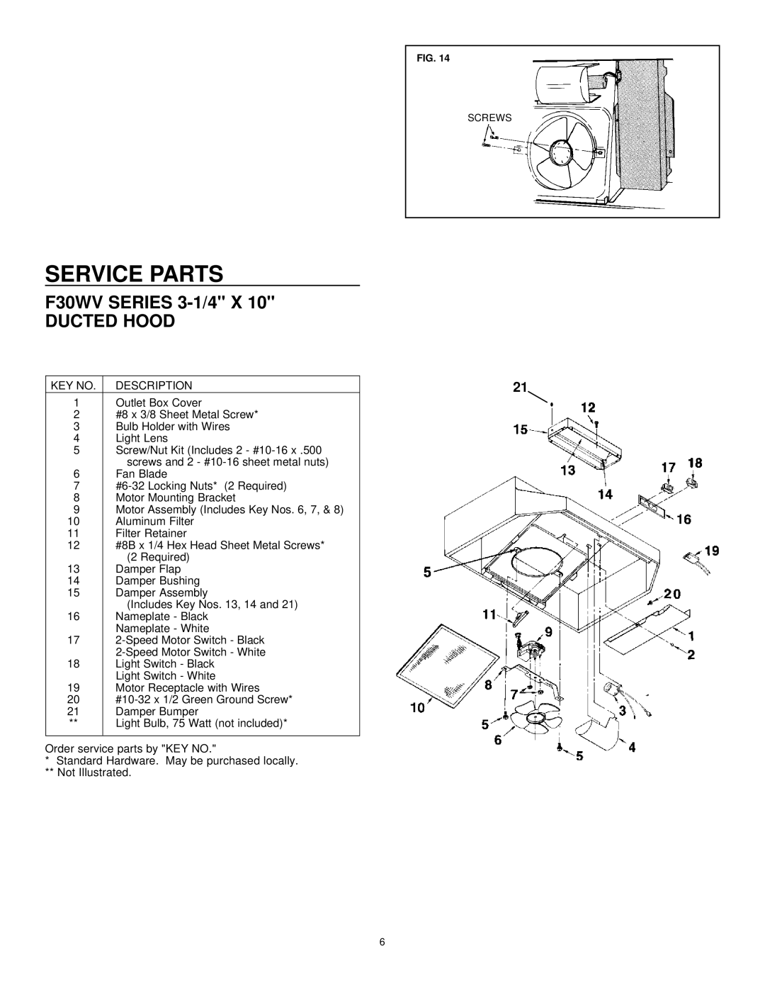 Frigidaire F24WR, F30WV, F30WR installation instructions Service Parts, Ducted Hood, Description 