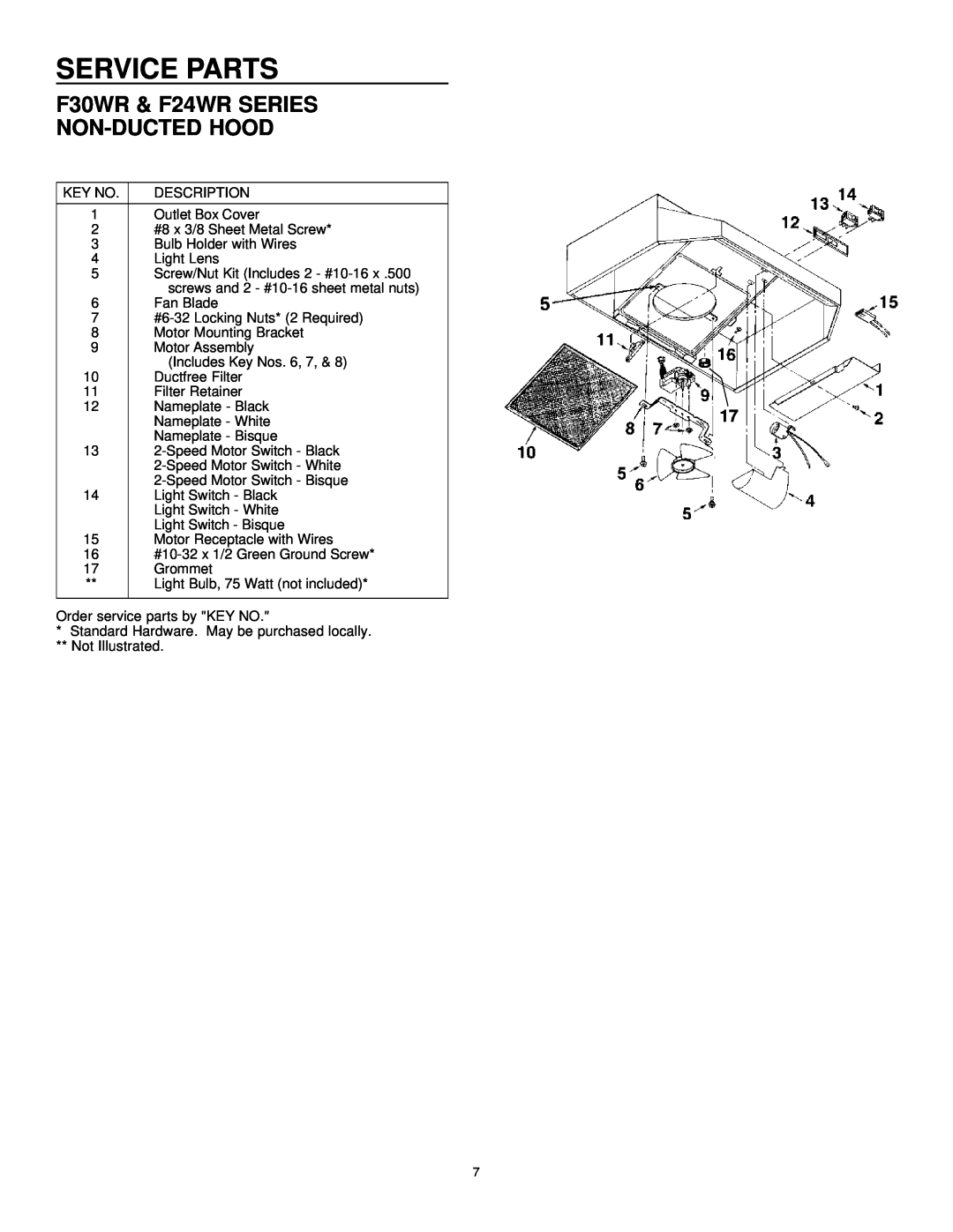 Frigidaire F30WV installation instructions F30WR & F24WR SERIES NON-DUCTED HOOD, Service Parts 