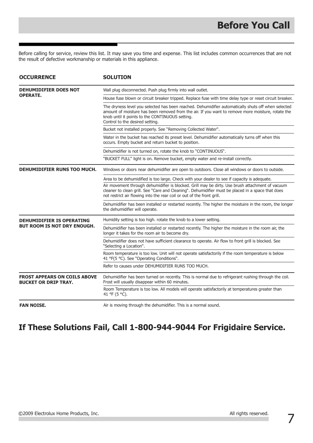 Frigidaire 2020264A0525, FAD301NUD important safety instructions Before You Call, Occurrence Solution 