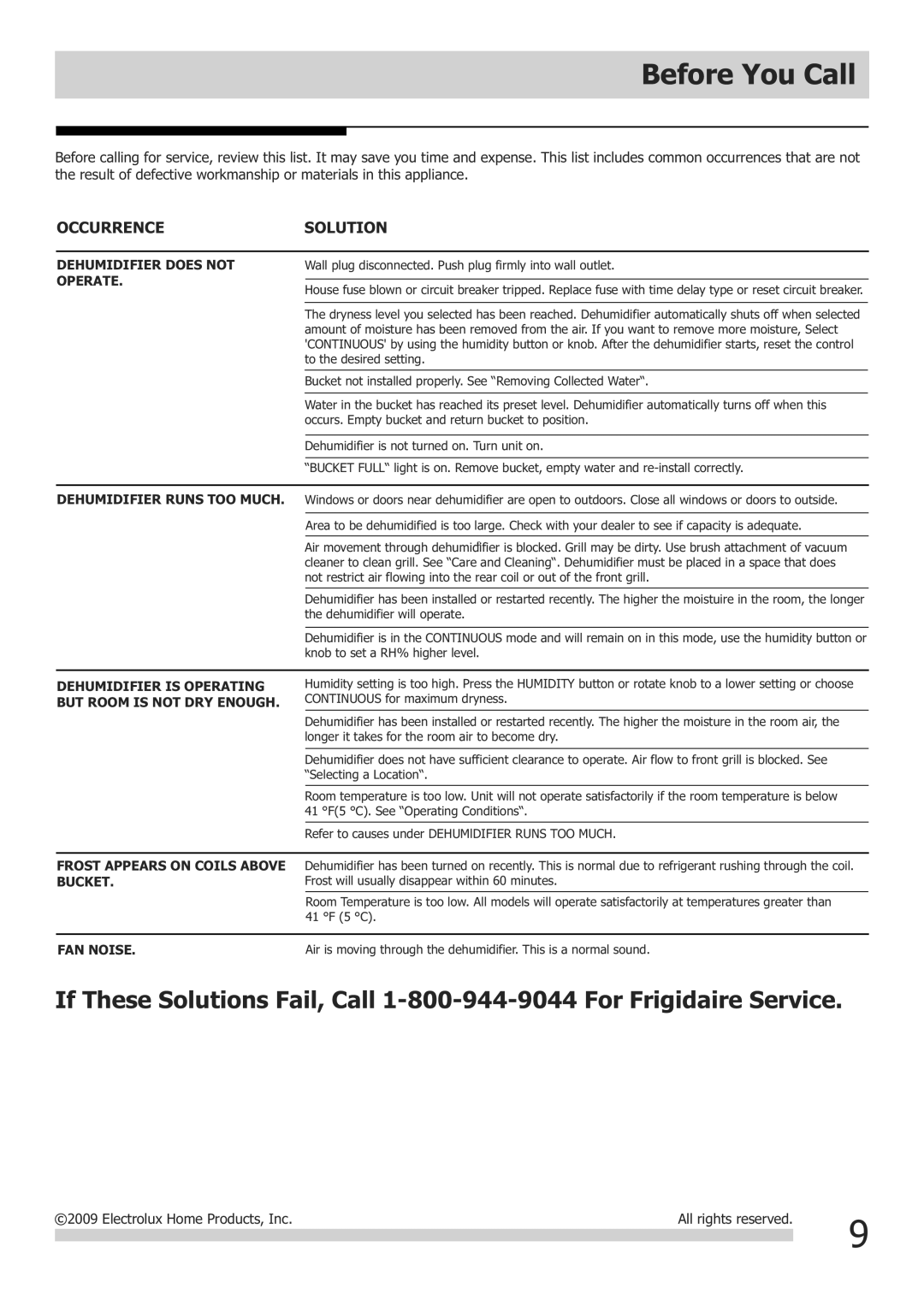 Frigidaire FAD704DUD, FAD704DWD, FAD504DUD, FAD504DWD important safety instructions Before You Call, Occurrence Solution 