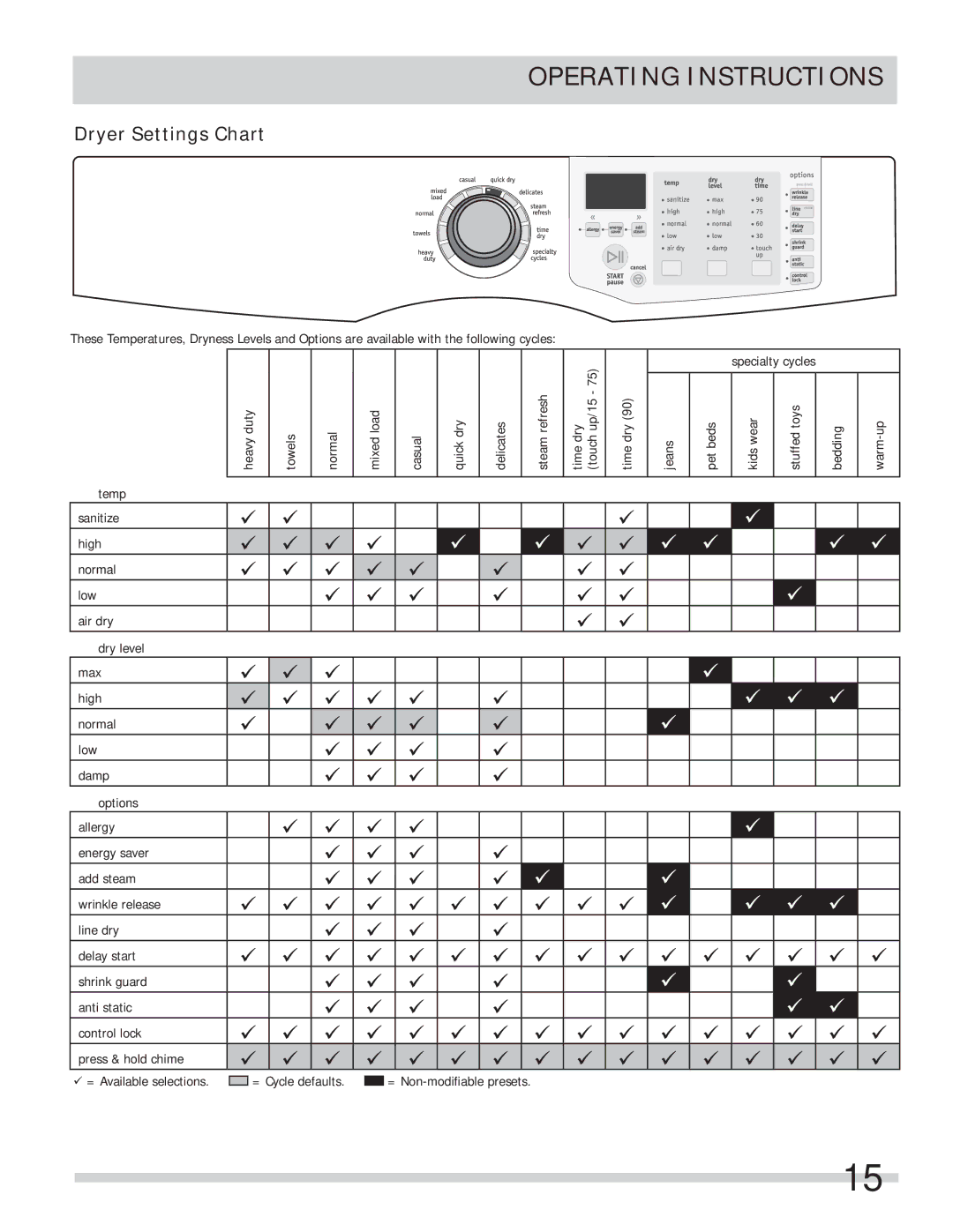 Frigidaire FASE7074NW, FASE7074NR important safety instructions Specialty cycles 