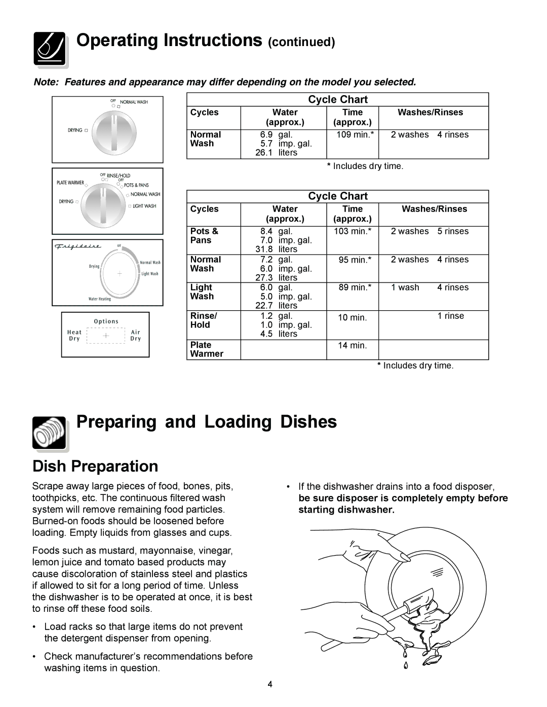 Frigidaire FBD2400KW, FBD2400KB, FBD2400KQ warranty Preparing and Loading Dishes, Dish Preparation 