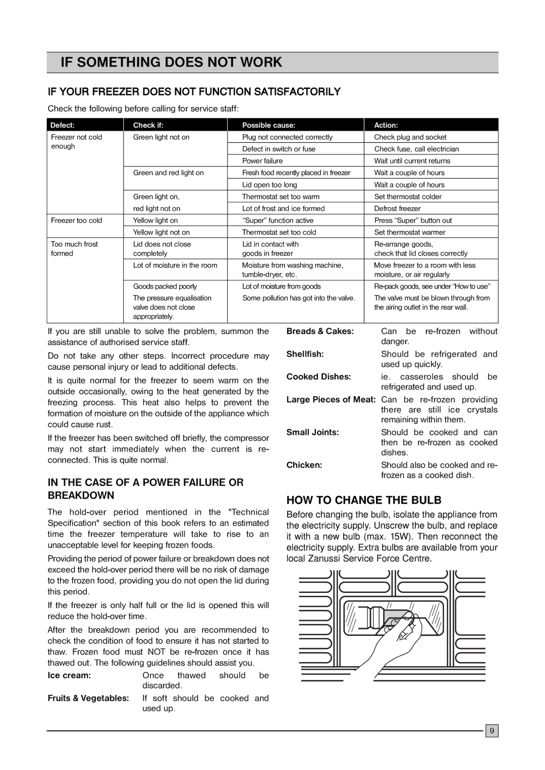 Frigidaire FCFH 53 BW If Something does not Work, If Your Freezer does not Function Satisfactorily, HOW to Change the Bulb 