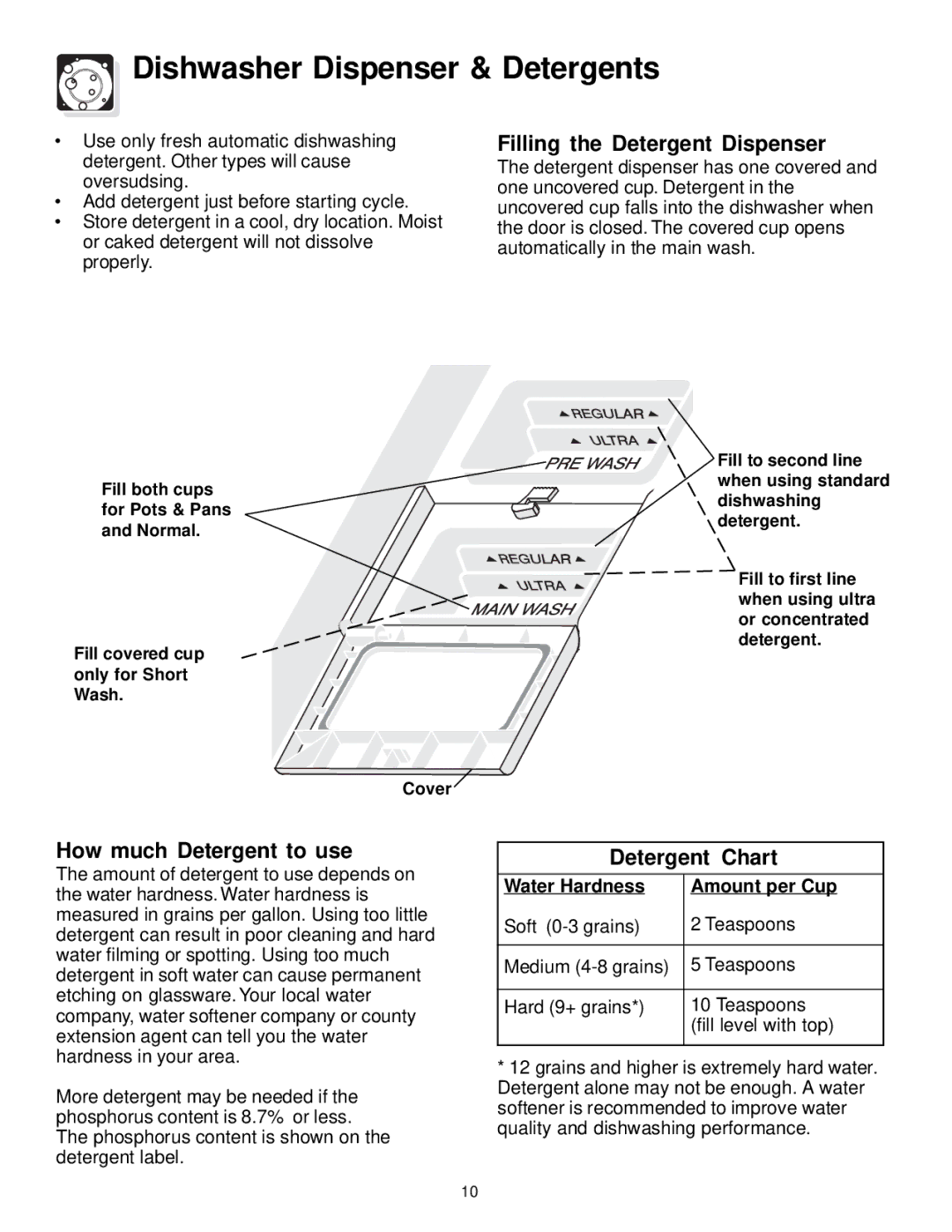 Frigidaire FDB836 manual Dishwasher Dispenser & Detergents, Filling the Detergent Dispenser, How much Detergent to use 