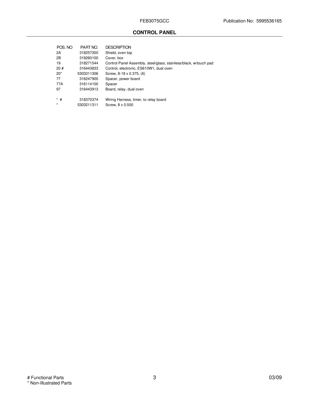 Frigidaire FEB30T5GCC installation instructions POS. no Description 