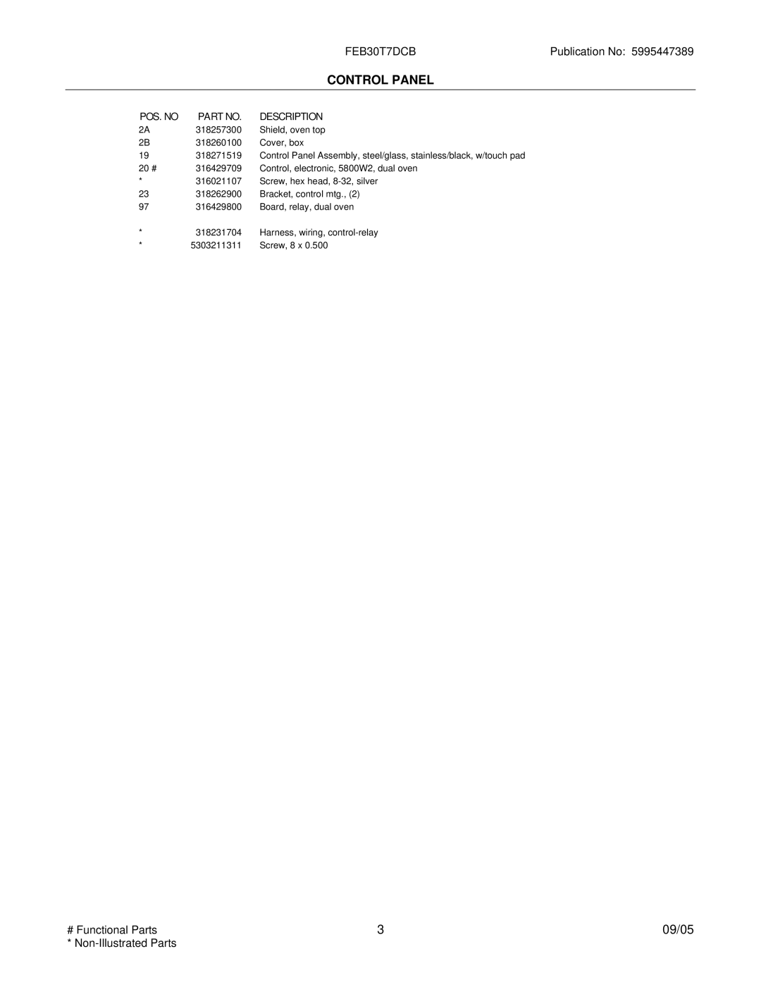 Frigidaire FEB30T7D installation instructions POS. no Description 