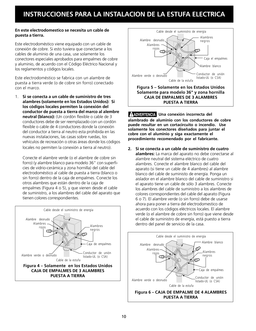 Frigidaire FEC32S6AS dimensions Figura 4 Solamente en los Estados Unidos, Caja DE Empalmes DE 3 Alambres Puesta a Tierra 