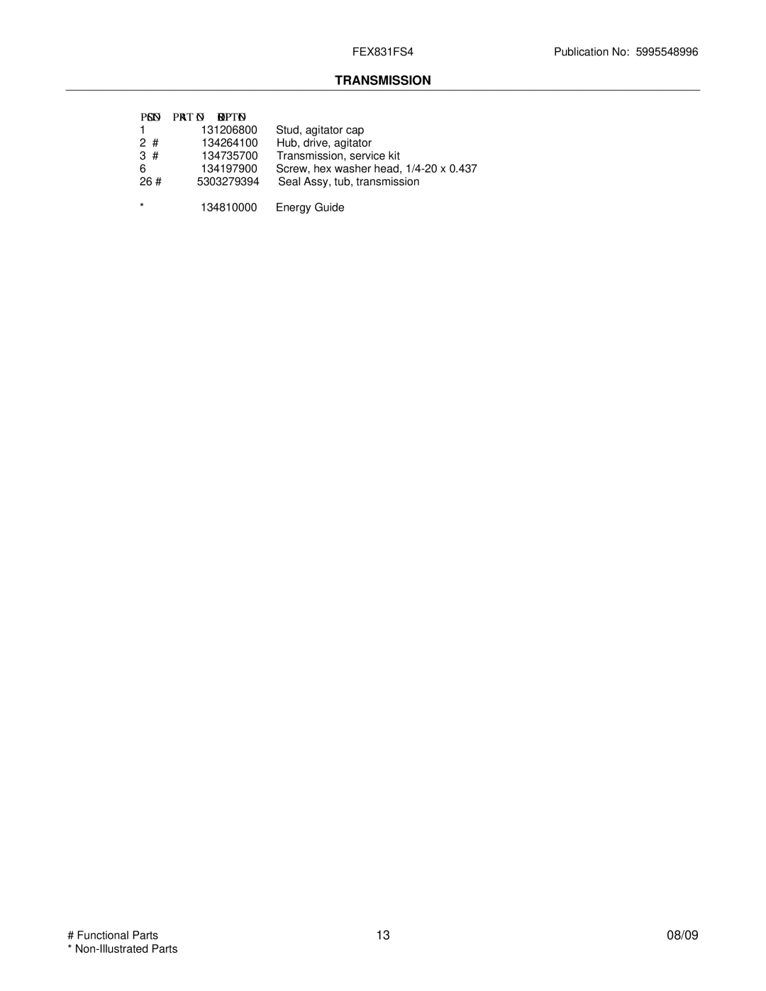 Frigidaire FEX831F installation instructions POS. no Description 