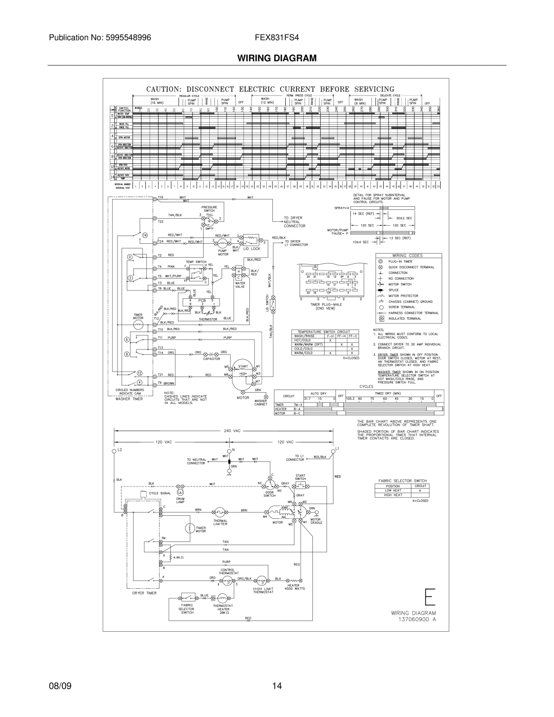 Frigidaire FEX831F installation instructions Wiring Diagram 