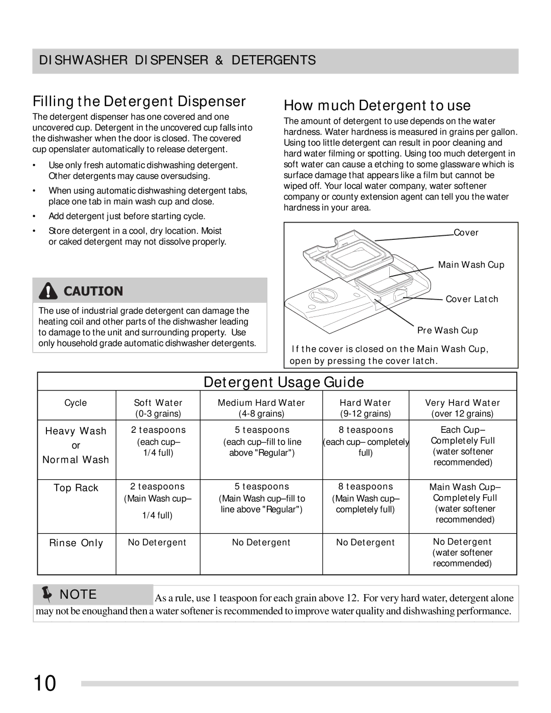 Frigidaire FFBD2406NS, FFBD2406NB, FFBD2411NS, FFBD2411NW Filling the Detergent Dispenser, Dishwasher Dispenser & Detergents 