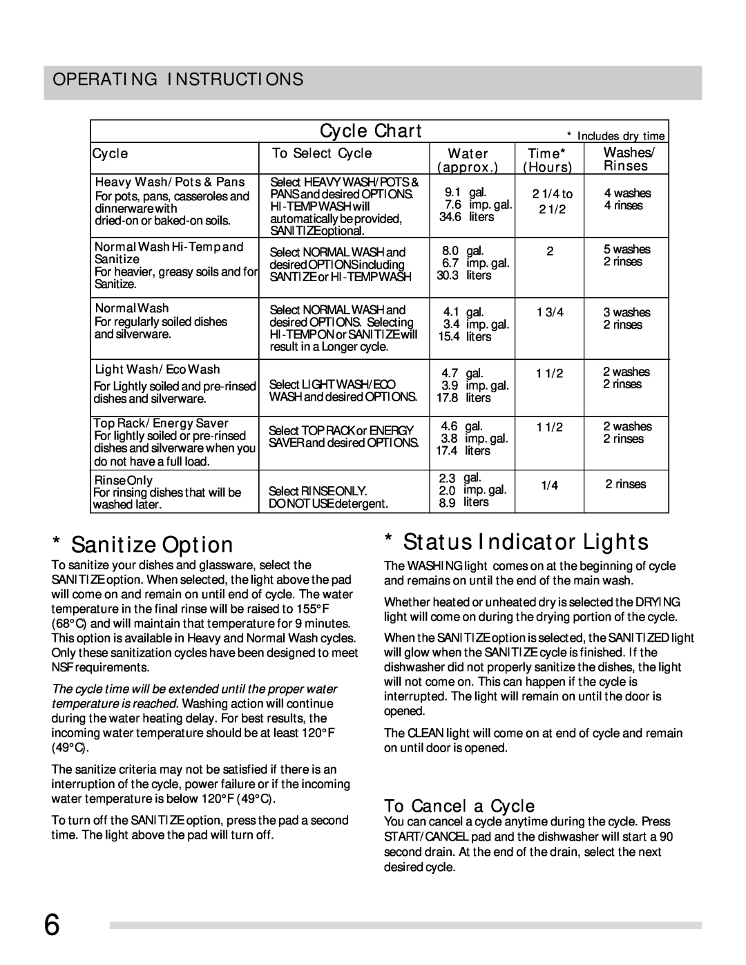 Frigidaire FFBD2411NB Sanitize Option, Status Indicator Lights, To Cancel a Cycle, Cycle Chart, Operating Instructions 