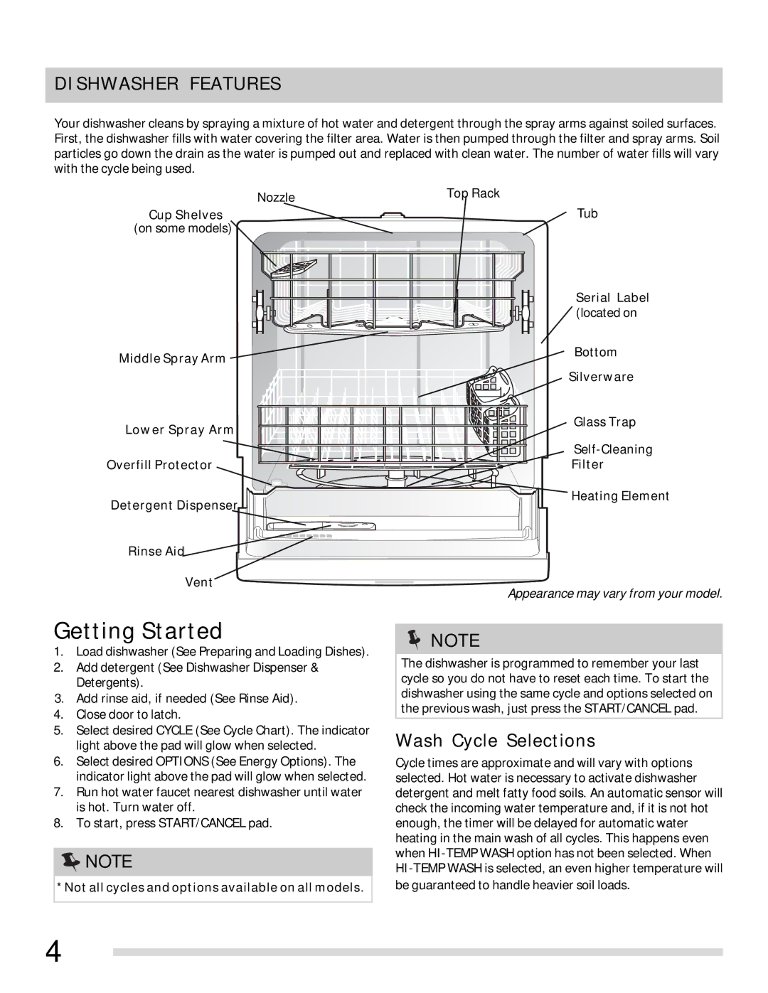 Frigidaire FFBD2407LM, FFBD2407LS, FFBD2407LQ, FFBD2407LW Getting Started, Dishwasher Features, Wash Cycle Selections 