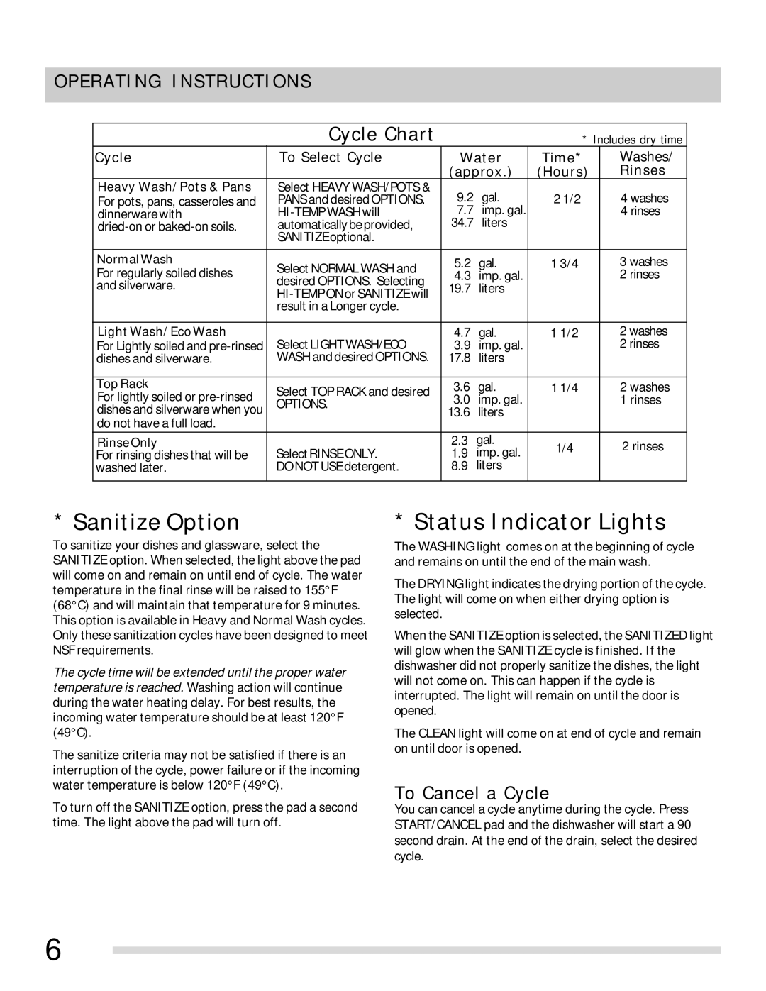 Frigidaire FFBD2403LS, FFBD2407LS, FFBD2407LQ, FFBD2407LW Sanitize Option, Status Indicator Lights, To Cancel a Cycle 