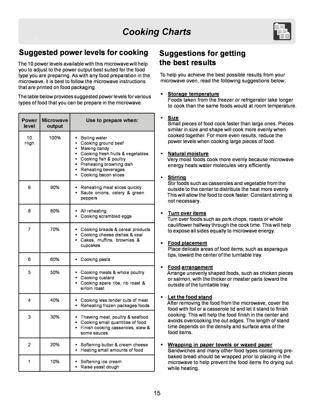 Frigidaire FFCE1439LW manual Suggested power levels for cooking, Suggestions for getting the best results, Power, Microwave 