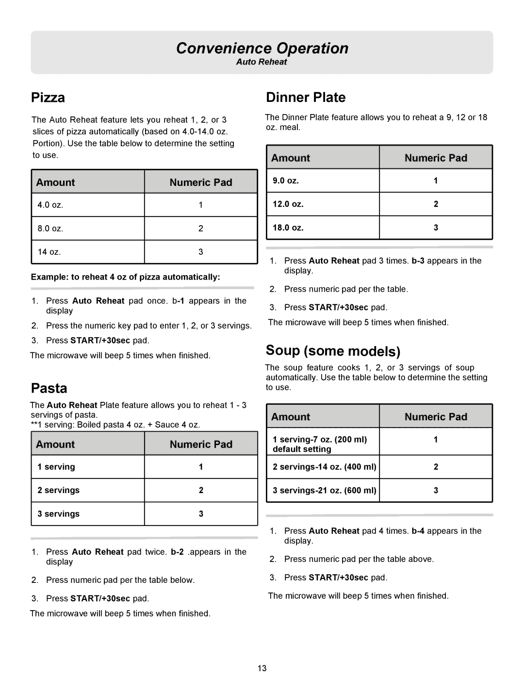 Frigidaire FFCM0934LS, FFCM1134LW, FFCM1134LB, FFCM1134LS, FFCM0734LS, FFCM0934LB, FFCM0724LB Pizza, Pasta, Dinner Plate 