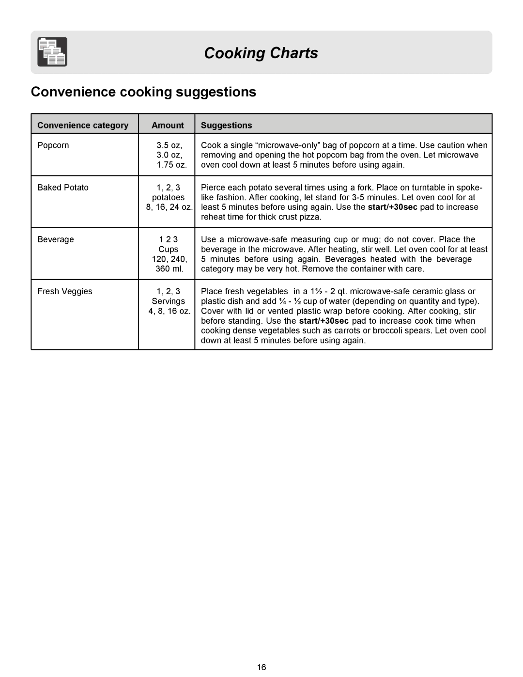 Frigidaire FFCM0724LB, FFCM1134LW Convenience cooking suggestions, Convenience category Popcorn, Amount Suggestions 