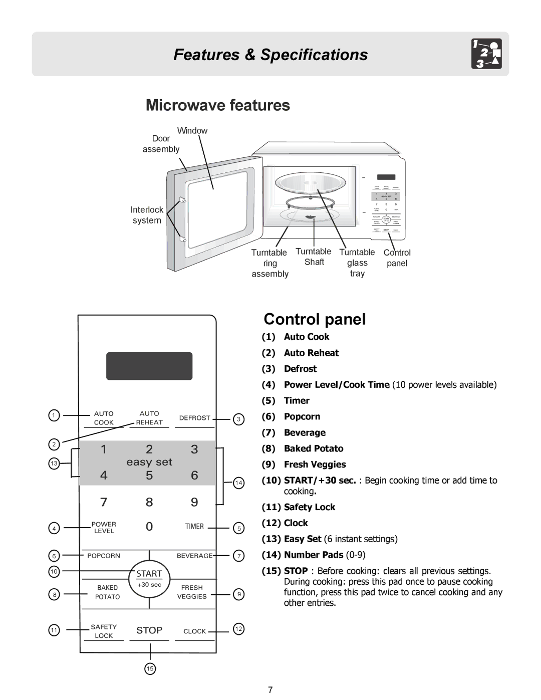 Frigidaire FFCM0724LW, FFCM1134LW, FFCM1134LB, FFCM1134LS, FFCM0934LS, 316495097 Features & Specifications, Microwave features 