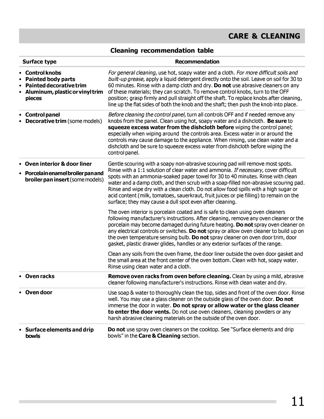 Frigidaire FFEF3010LB, FFEF3010LW important safety instructions Care & Cleaning, Cleaning recommendation table 