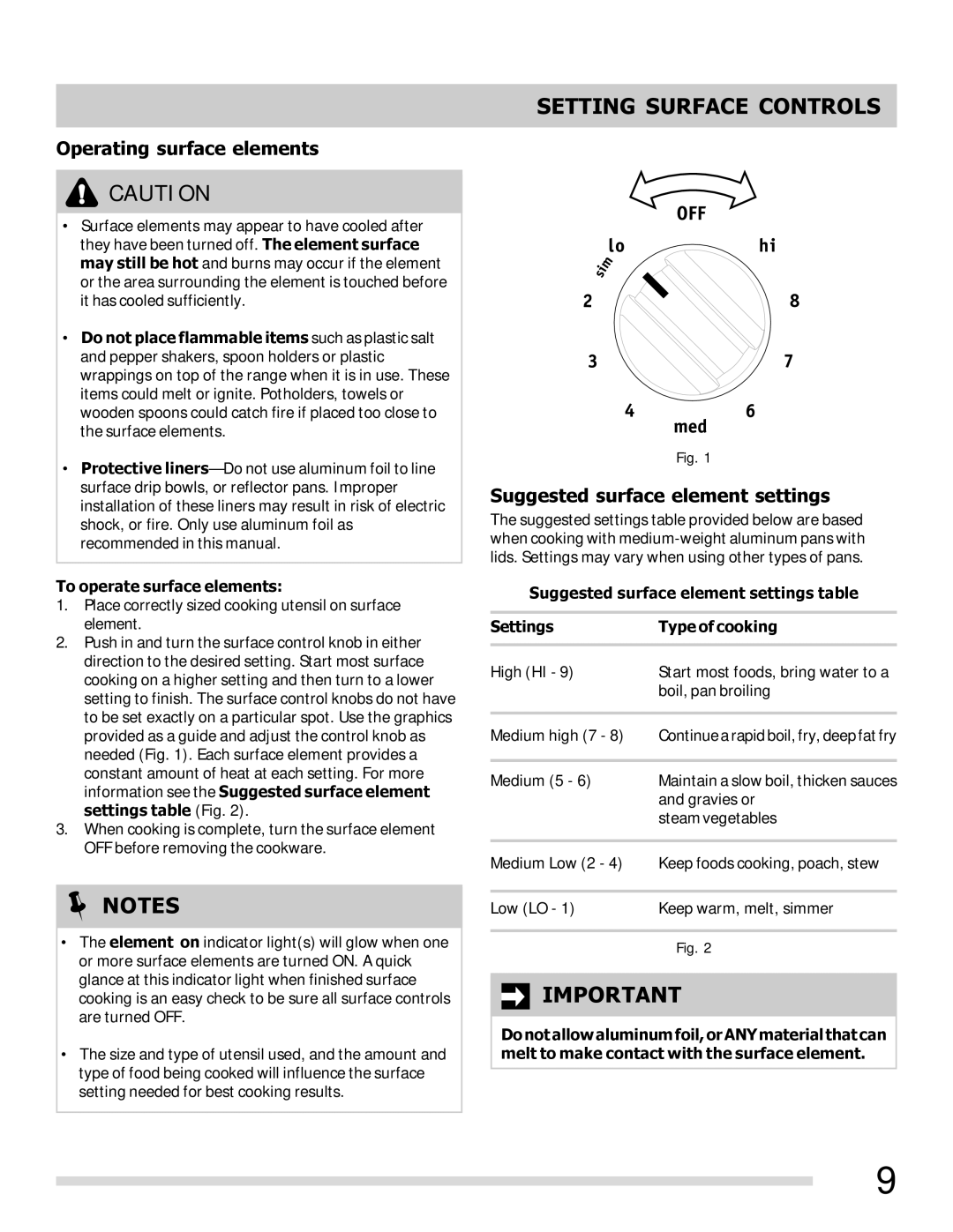 Frigidaire FFEF3011LW, 316902210 Setting Surface Controls, Operating surface elements, Suggested surface element settings 