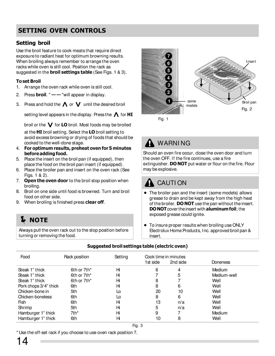 Frigidaire FFEF3015LW, FFEF3015LS, FFEF3015LB Setting broil, To set Broil, Suggested broil settings table electric oven 