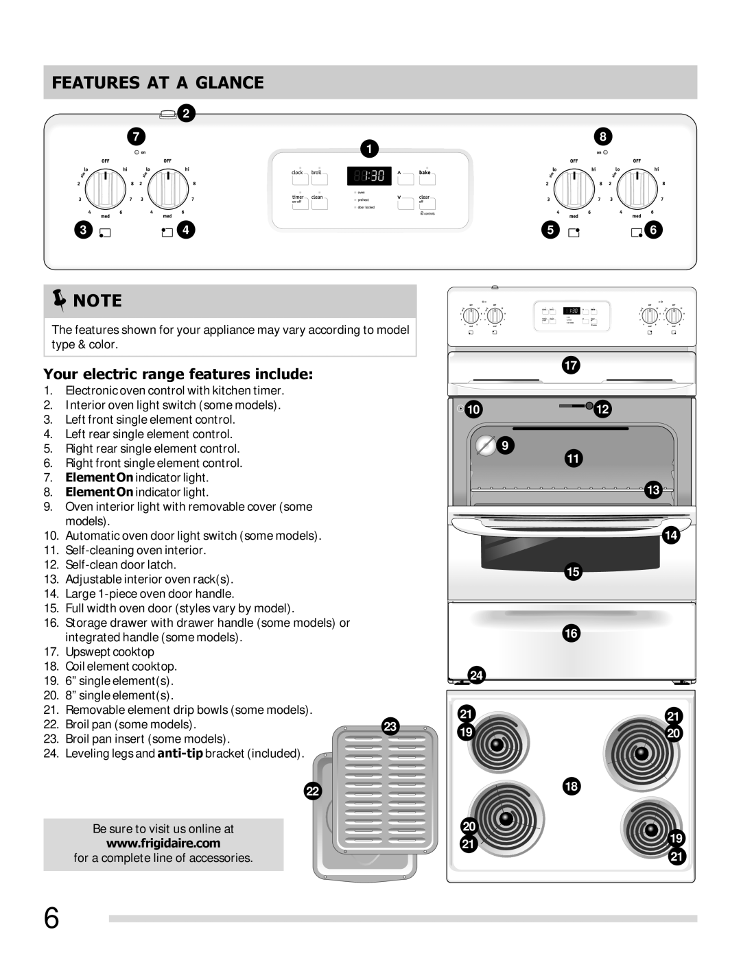 Frigidaire FFEF3015LS, FFEF3015LB, FFEF3015LW, FFEF3015PW Features AT a Glance, Your electric range features include 