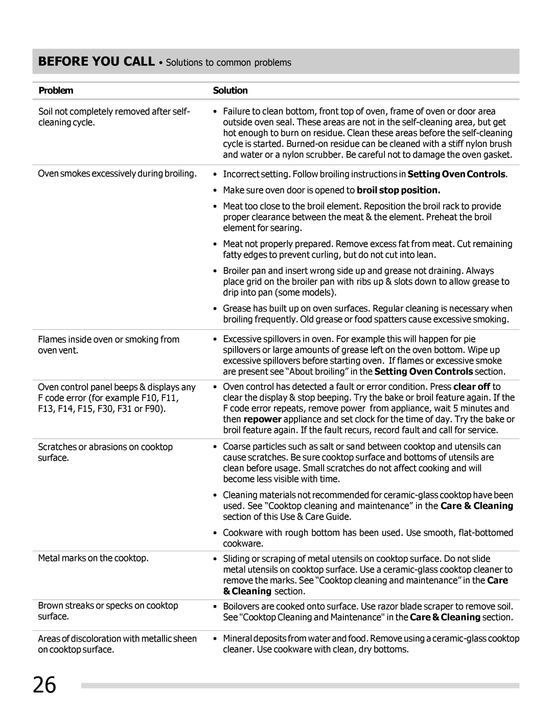 Frigidaire FFEF3018LW, FFEF3017LB, FFEF3017LS, FFEF3018LQ, FFEF3017LW, FFEF3048LS, FFEF3018LB, FFEF3018LM manual Cleaning section 