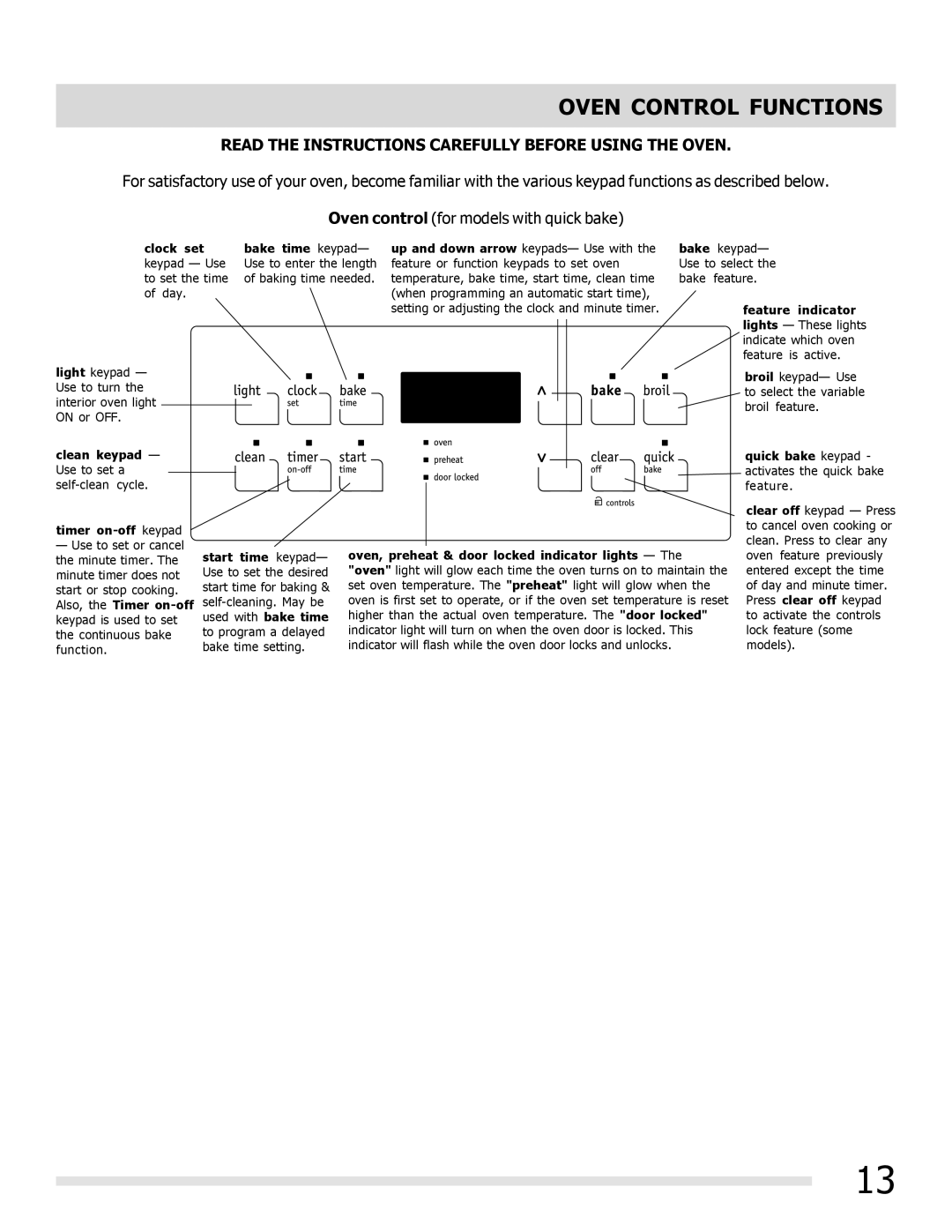 Frigidaire FFEF3019MS, FFEF3019MB, FFEF3019MW Oven Control Functions, Read the Instructions Carefully Before Using the Oven 