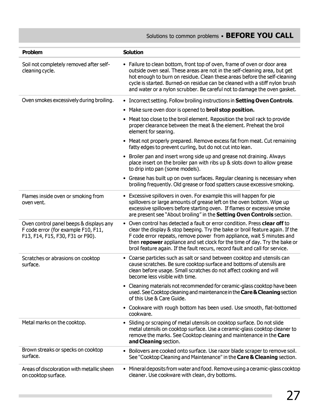 Frigidaire FFEF3020LW, FFEF3020LB, FFEF3050LS important safety instructions Cleaning section 