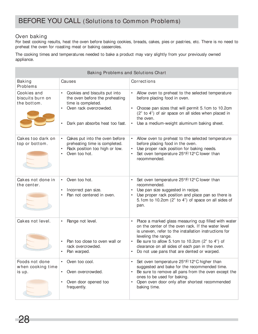 Frigidaire FFEF4017LB, FFEF3000MW, FFEF4005LW, FFEF4015LW important safety instructions Oven baking 