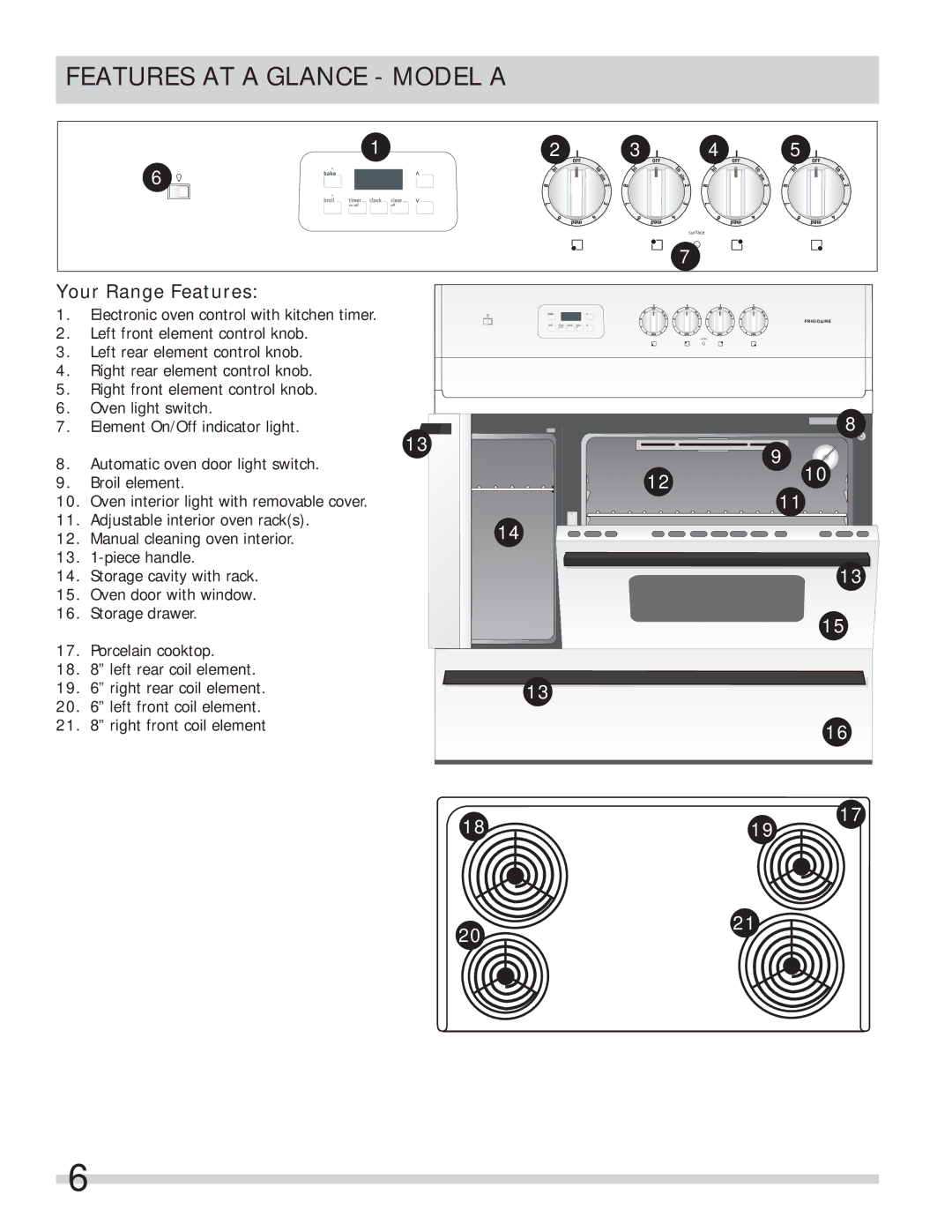 Frigidaire FFEF4005LW, FFEF4017LB, FFEF3000MW, FFEF4015LW Features AT a Glance Model a, Your Range Features 